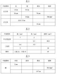 数学题组习题的实践功能探索1