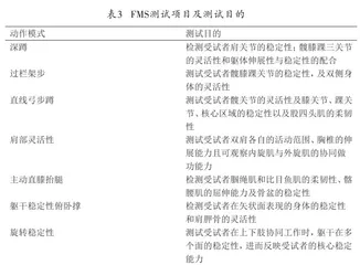 功能性训练对“智障”儿童基本动作技能影响的倒返实验研究3