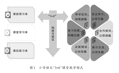 小学语文“3＋6”课堂教学模式的实践探索