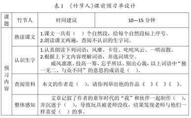 小学语文“3＋6”课堂教学模式的实践探索1