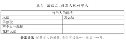 小学语文“3＋6”课堂教学模式的实践探索3