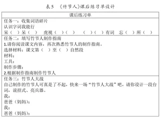 小学语文“3＋6”课堂教学模式的实践探索5