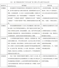 基于PRED视角的高中地理区域大单元教学设计2