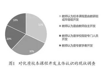 聚焦共享症结 助力扩优提质