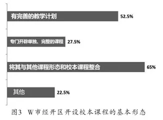 聚焦共享症结 助力扩优提质2