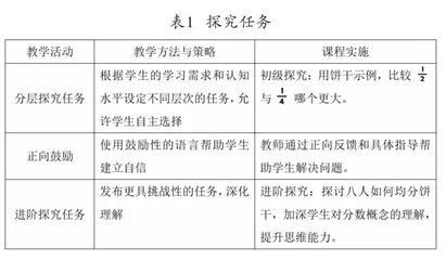 新课改下小学数学教学方法的创新实践研究