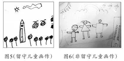 留守儿童心理健康状况与对策研究2