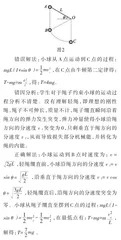 基于物理问题解决的学生质疑能力培养1