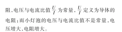基于物理问题解决的学生质疑能力培养5
