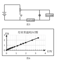 基于物理问题解决的学生质疑能力培养6
