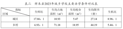 欠发达地区乡村小规模学校的调查和振兴策略1