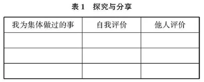 基于“四步导学”教学模式的初中道德与法治教学研究