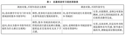 名著阅读跨学科学习任务群路径探究