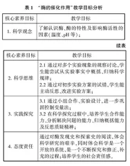 促进深度学习的初中科学教学实践研究