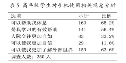 智能手机对小学生社会化的影响及对策4