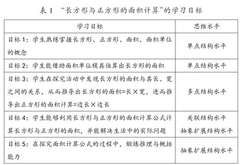 SOLO分类理论在中小学数学教学设计中的应用