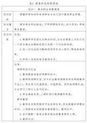 就业导向下高职职业礼仪课程实训环节的优化1