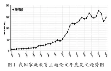 协同育人背景下家长教育课程建设的实践探索