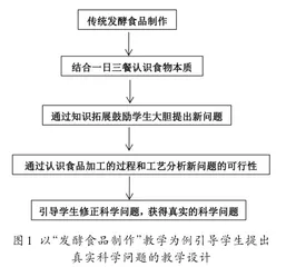 跨学科融合下培养学生高阶思维能力的探索