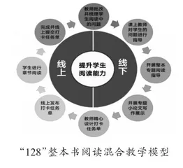 初中语文“整本书阅读”混合教学模型的构建