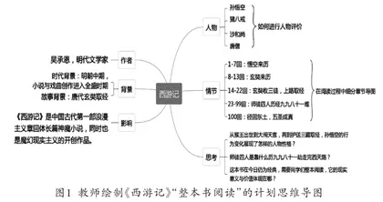 思维导图在小学语文“整本书阅读”教学中的应用