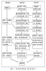 乡土地理课程思政的实践及效果