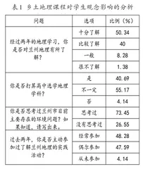乡土地理课程思政的实践及效果2