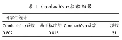 小学数学线上教学满意度研究