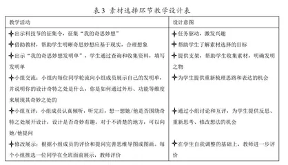 “教学评”一体化想象习作课堂教学评价探讨5