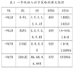 新课标下学生语言表达能力的培养