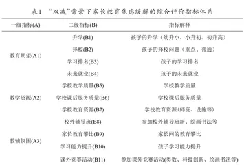 “双减”政策下家长教育焦虑情绪缓解效果评价