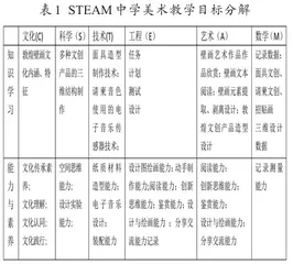 让敦煌壁画走进生活