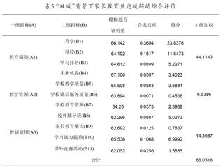 “双减”政策下家长教育焦虑情绪缓解效果评价5