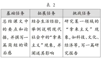 任务驱动法在高中语文单元教学中的应用策略2
