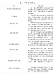 初中数学课堂学历案教学的成效研究2