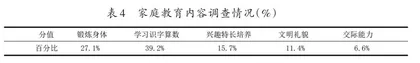 农村幼儿家庭教育理念的调查研究3