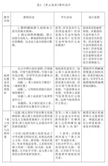 初中地理课程思政教学设计