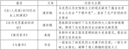 从语文课堂的空间突破到新课程理念的创新落实