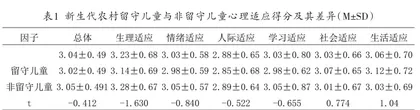 新生代农村留守儿童心理适应特征与教育对策