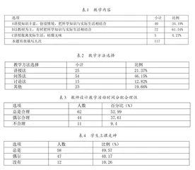 “双减”背景下语文课堂实效的提高策略1
