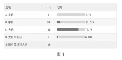 家园校协同下幼小衔接的新路径