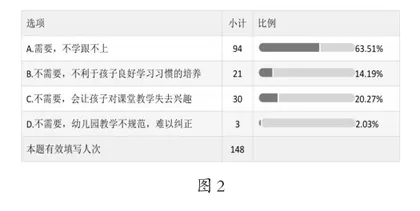 家园校协同下幼小衔接的新路径1