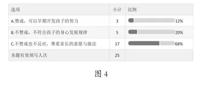 家园校协同下幼小衔接的新路径3