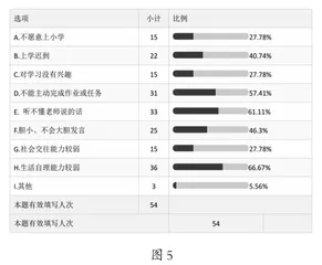 家园校协同下幼小衔接的新路径4