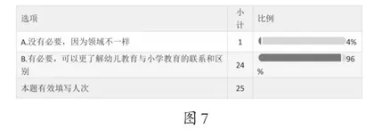家园校协同下幼小衔接的新路径6
