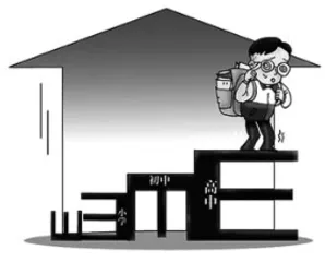 制订“技能清单”应以学生“能接住”为前提