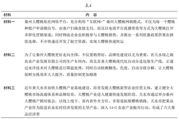 基于GIS技术的乡土情境教学研究4