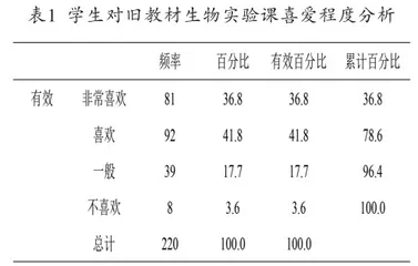 高中生物人教版新旧教材实验教学的比较与研究