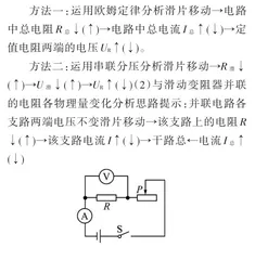 “双减”背景下初中物理学科作业的设计2