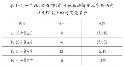思想教育融入初中语文教学的实践探索